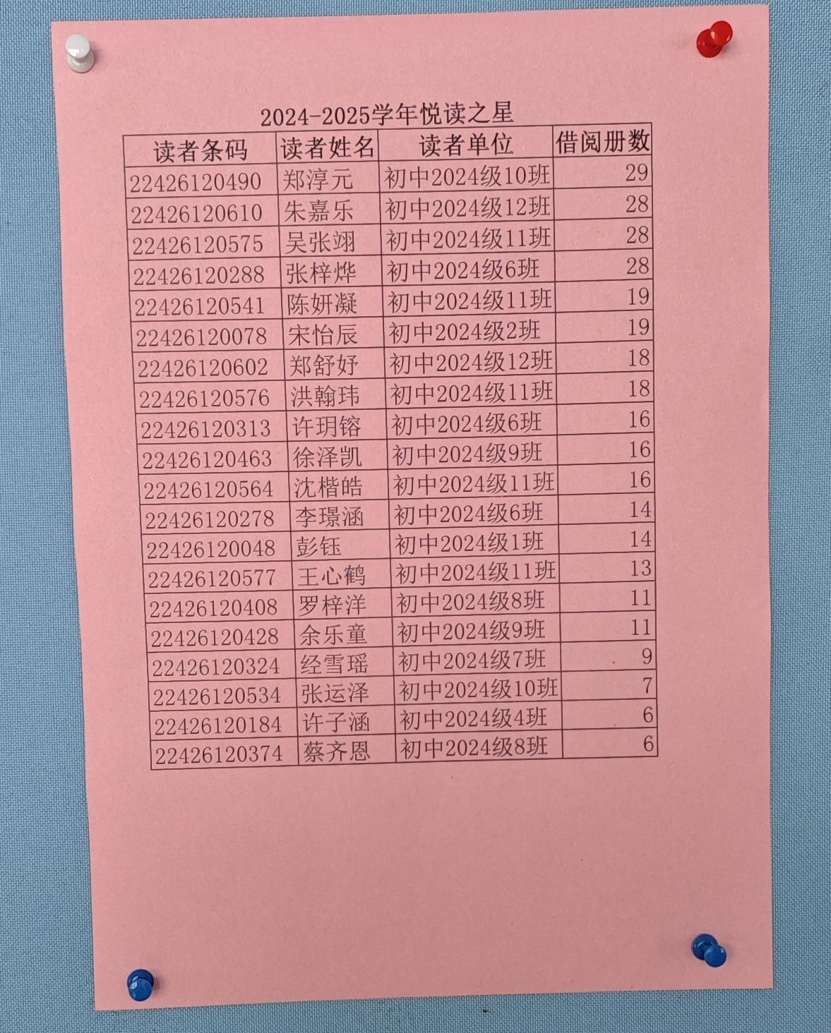 悦读之星宣传图片.jpg
